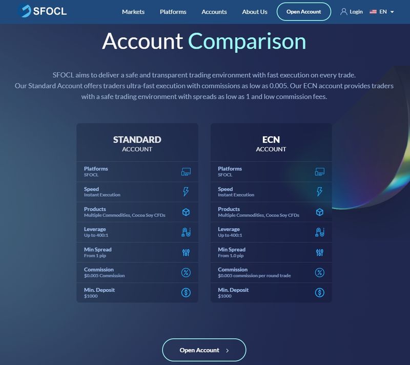 SFOCL官网上展示的账户类型