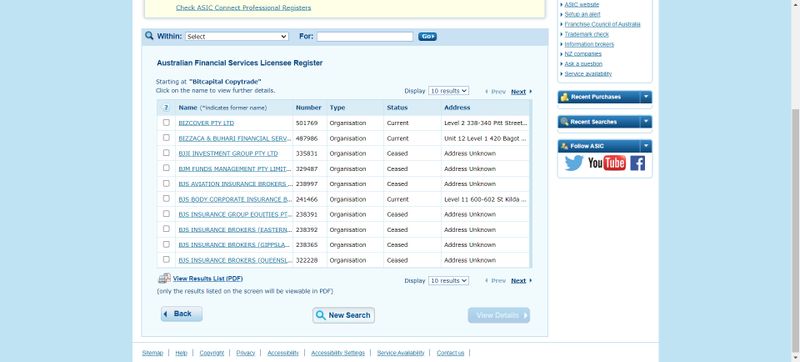 regulation information of Bitcapital Copytrade