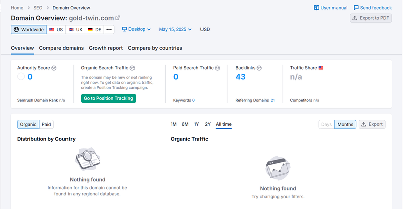 Semrush自然搜索流量數據查詢結果
