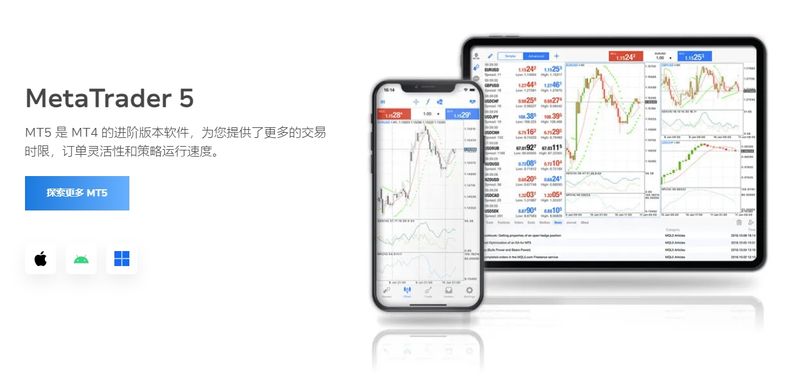 TMGM官网展示的MetaTrader 5 (MT5)交易工具