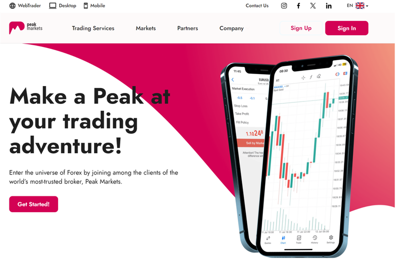 Peak Markets