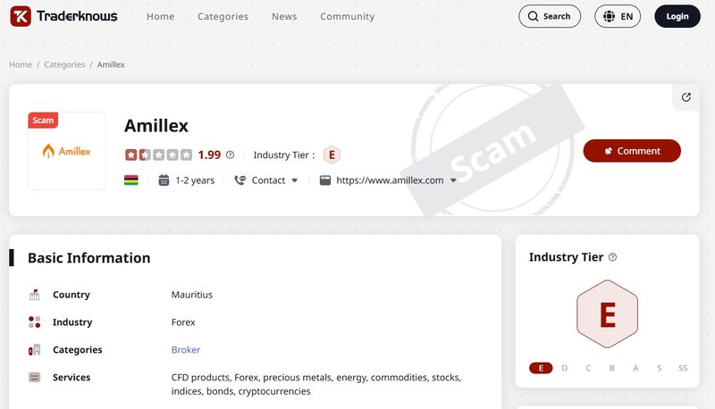 Amillex
