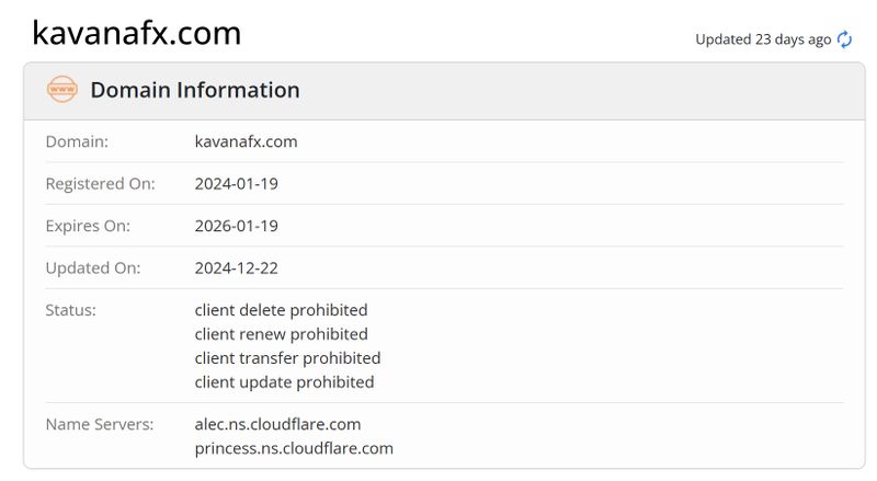 Kavanafx Whois