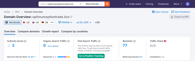 Semrush自然搜索流量数据查询结果