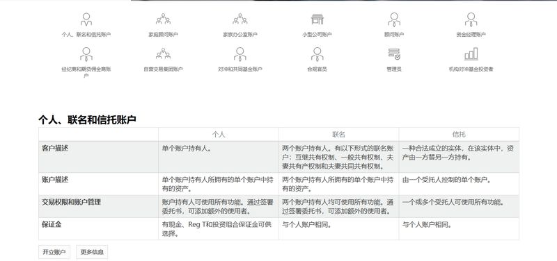 account types