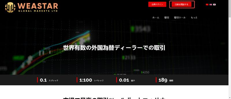 Weastar Global Markets Ltdの口座開設