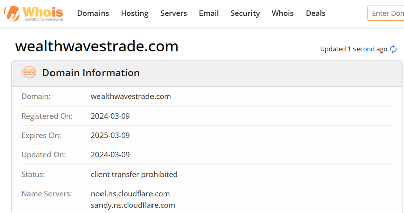 Whois lookup results