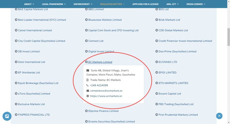EC Markets FSA监管截图