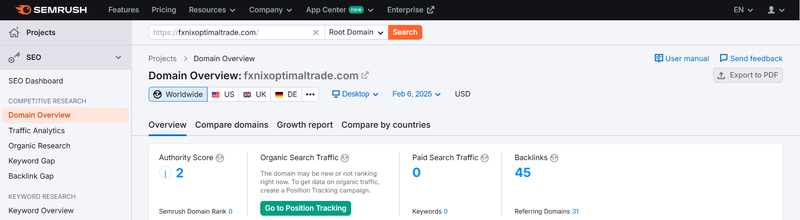 Semrush流量数据