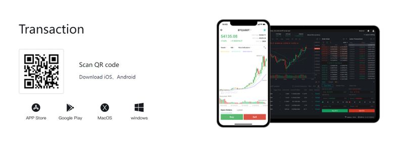 Software de comercio de TDSR Exchange