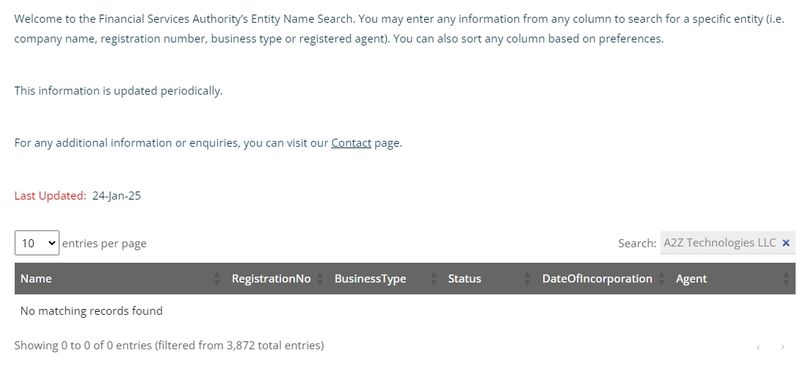 No relevant company entity information found