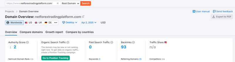 Semrush自然検索トラフィックデータ