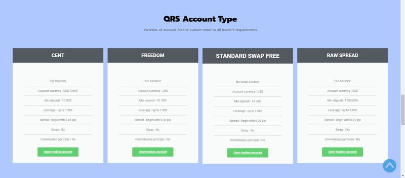 QRS GLOBAL account types