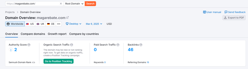 Datos de tráfico de búsqueda natural de Semrush