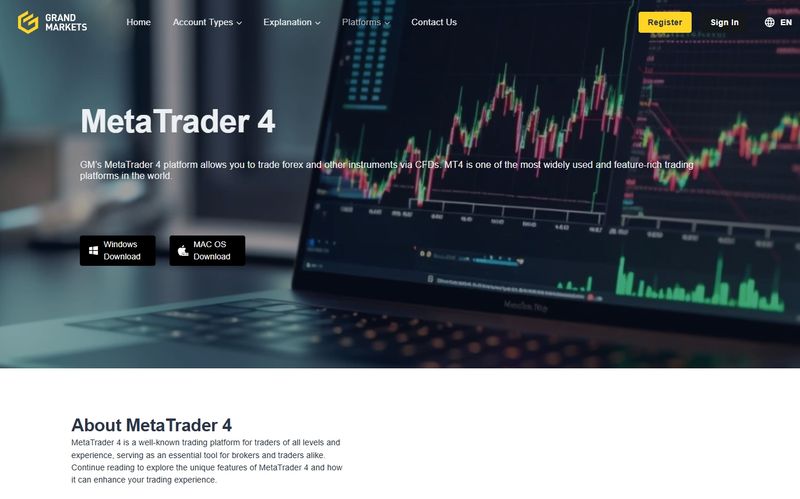 Trading Software