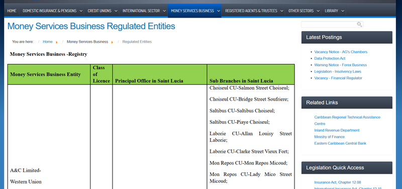 FSRA