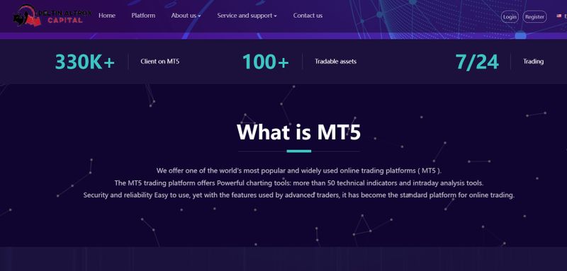 Deltin Altrox Capital's trading software