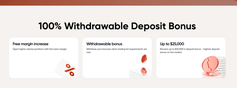 MOTFX.Deposit Bonus