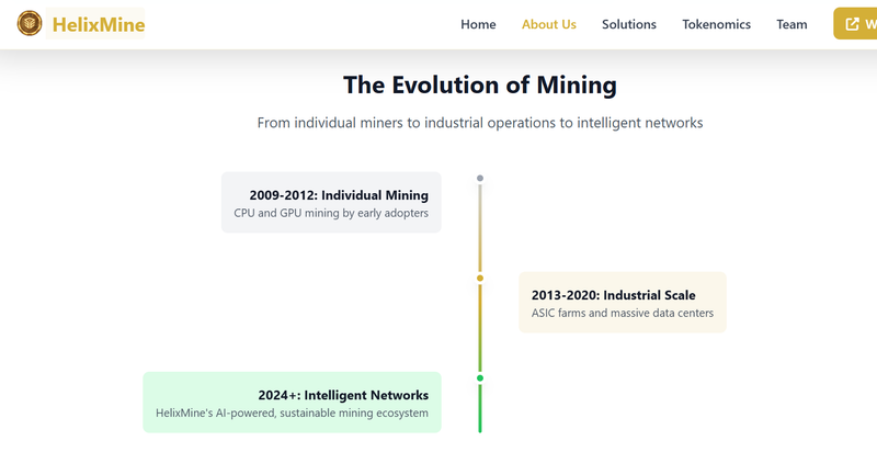 Development history