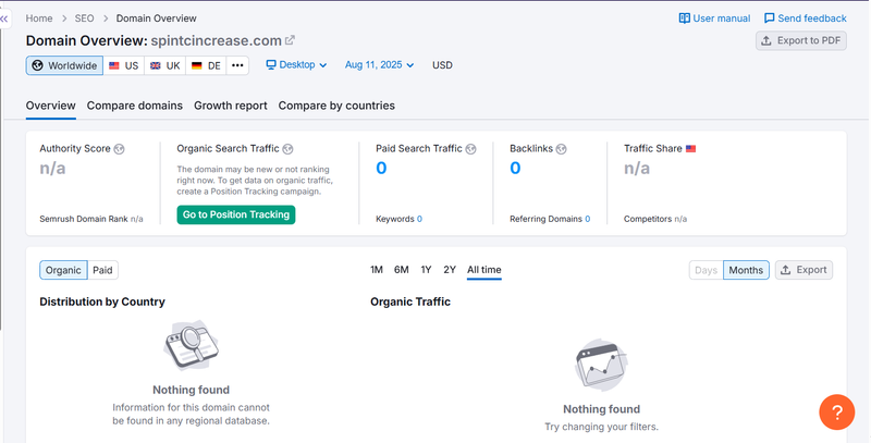 Semrush自然搜索流量数据查询结果