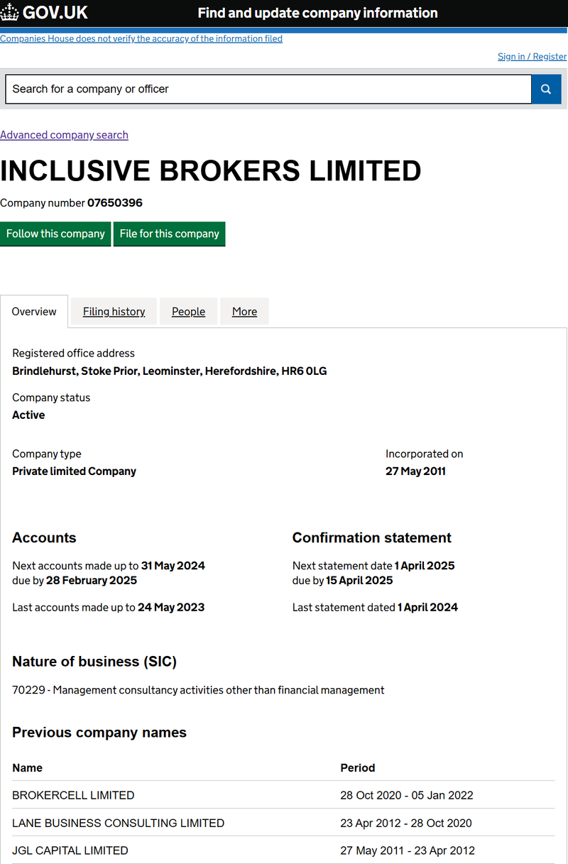 Inclusive Global Markets