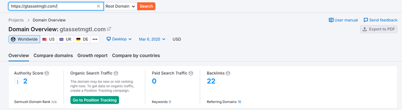 Dữ liệu lưu lượng tìm kiếm tự nhiên của Semrush