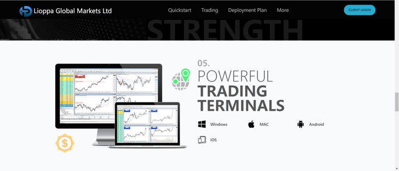 Nền tảng giao dịch của Lioppa Global Markets Ltd