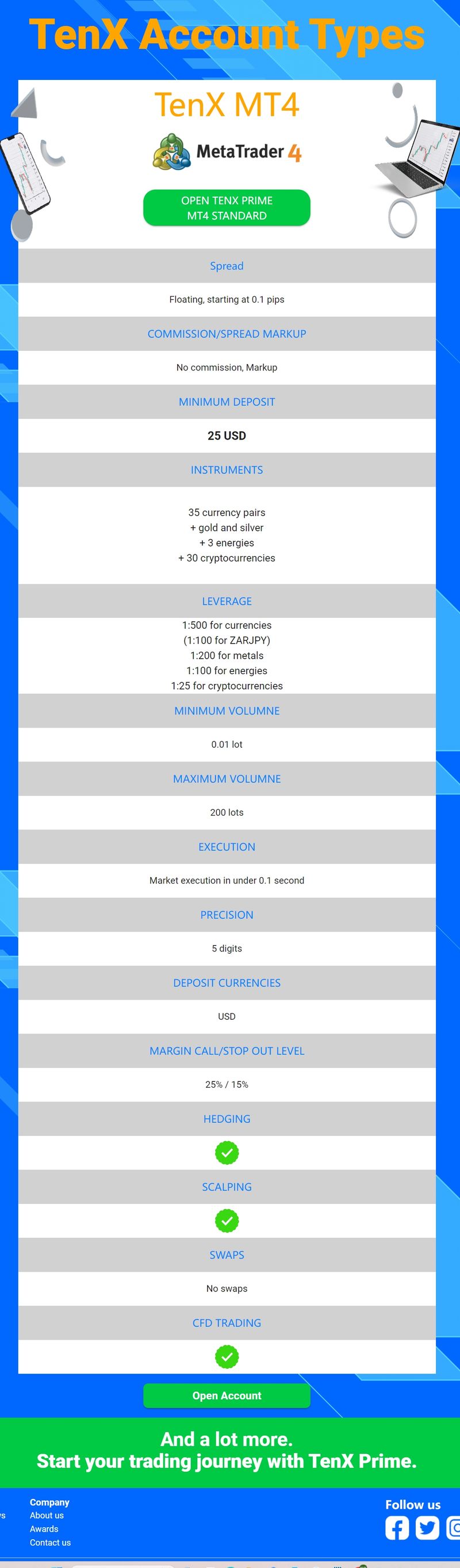 TenX Prime的賬戶類型