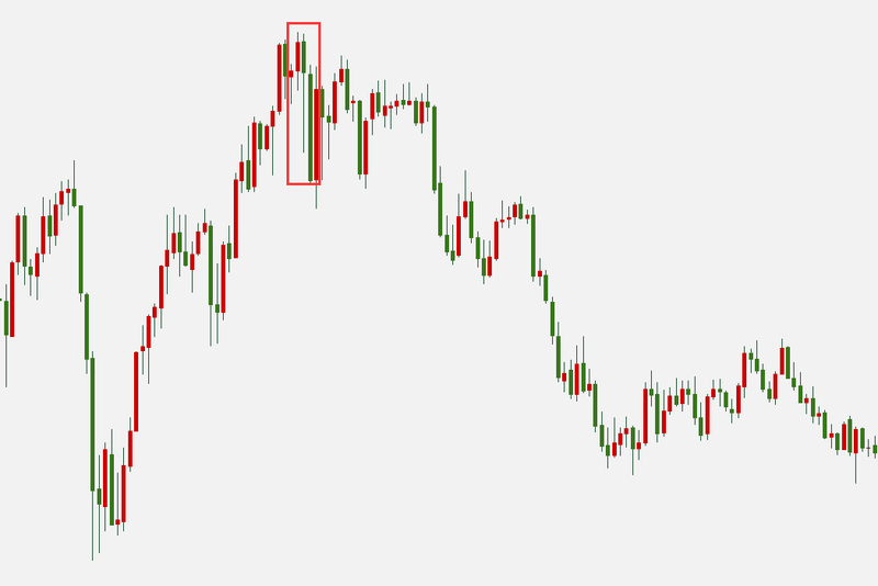 吊颈线