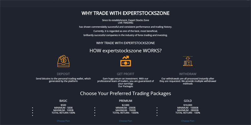 Expert Stocks Zone