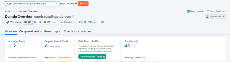 Semrush流量データ