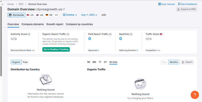 Semrush自然搜索流量數據查詢結果