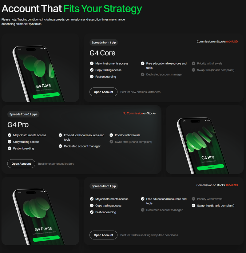 Account Types