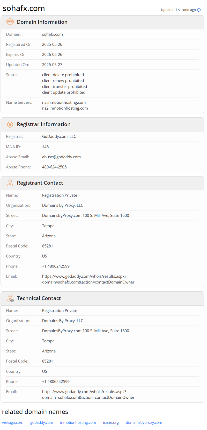 whois
