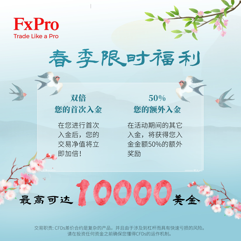 fxpro222