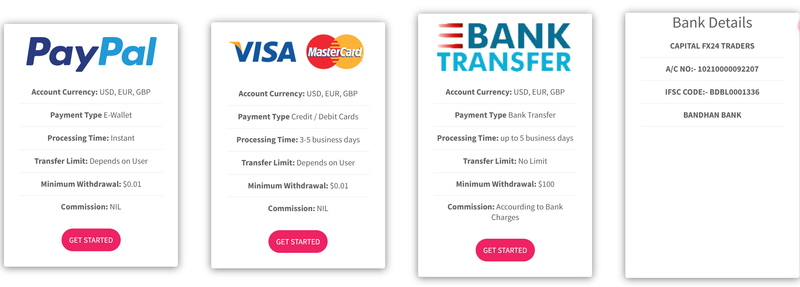 Deposit and Withdrawal