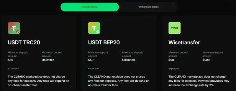 Deposit and Withdrawal Methods