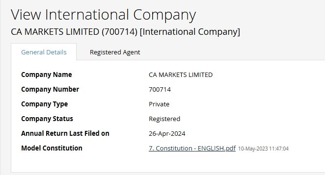 CA Markets持有VFSC監管