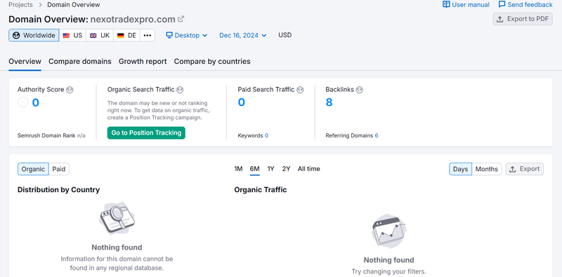 nexotradexpro.com semrush