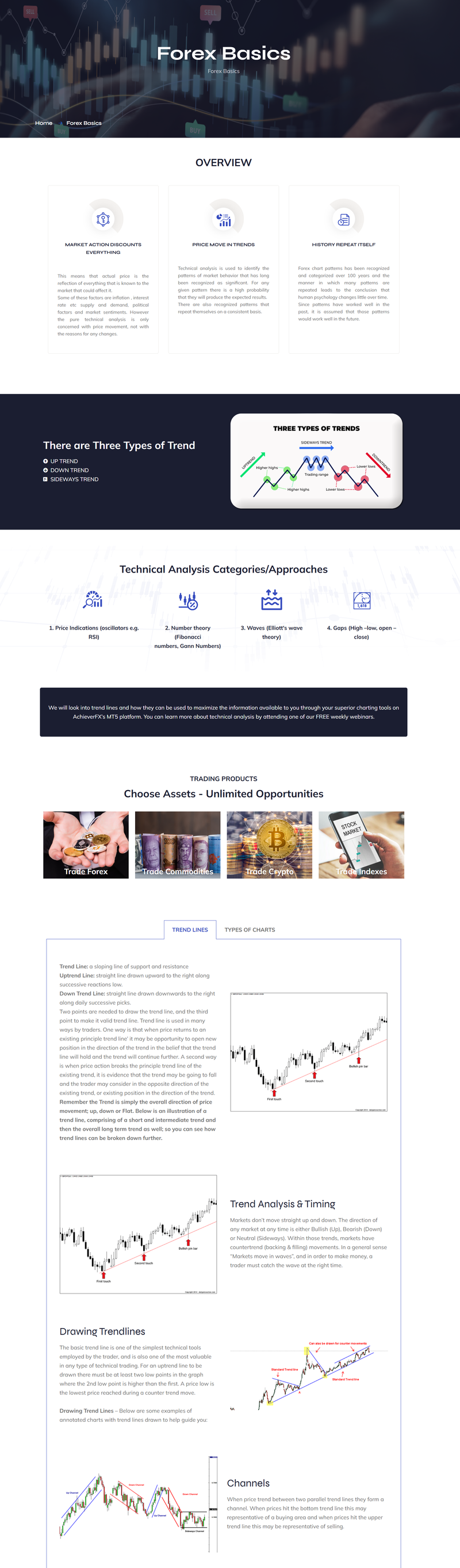 Educational Resources