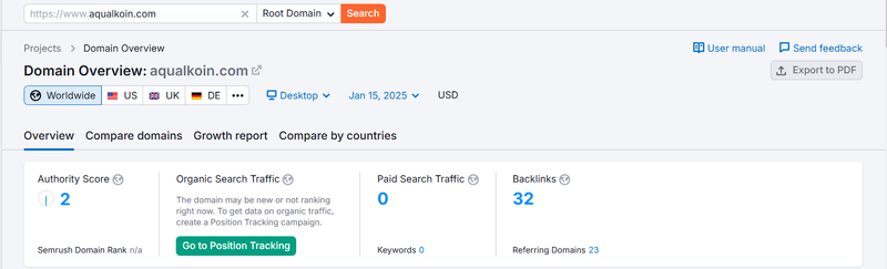 Semrush流量数据