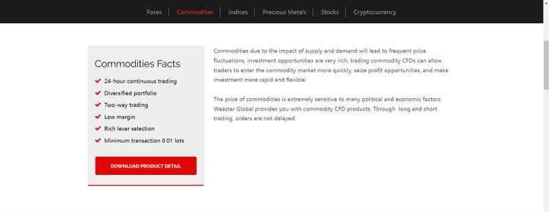 Weastar Global Markets Ltd的商品