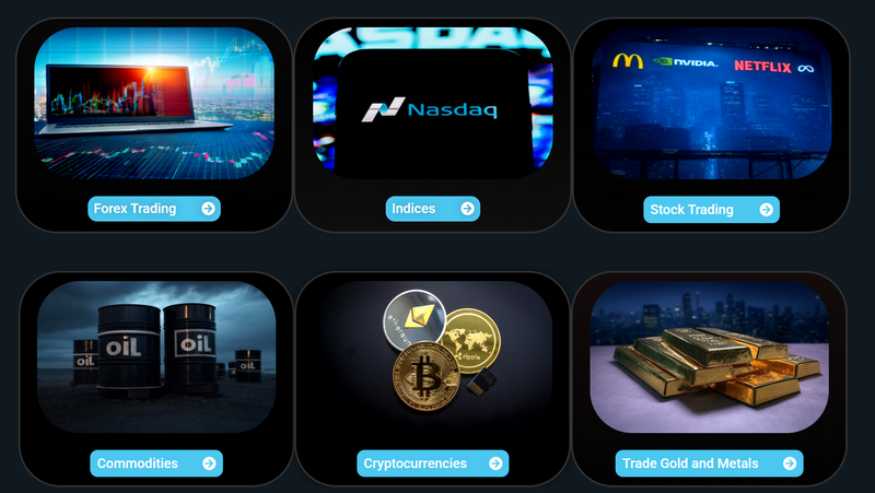 trading products