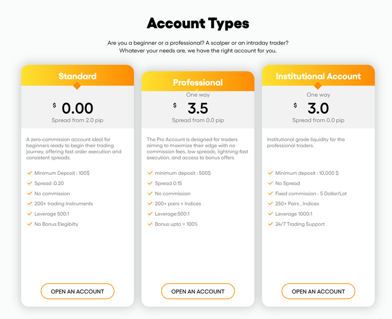 Account Types