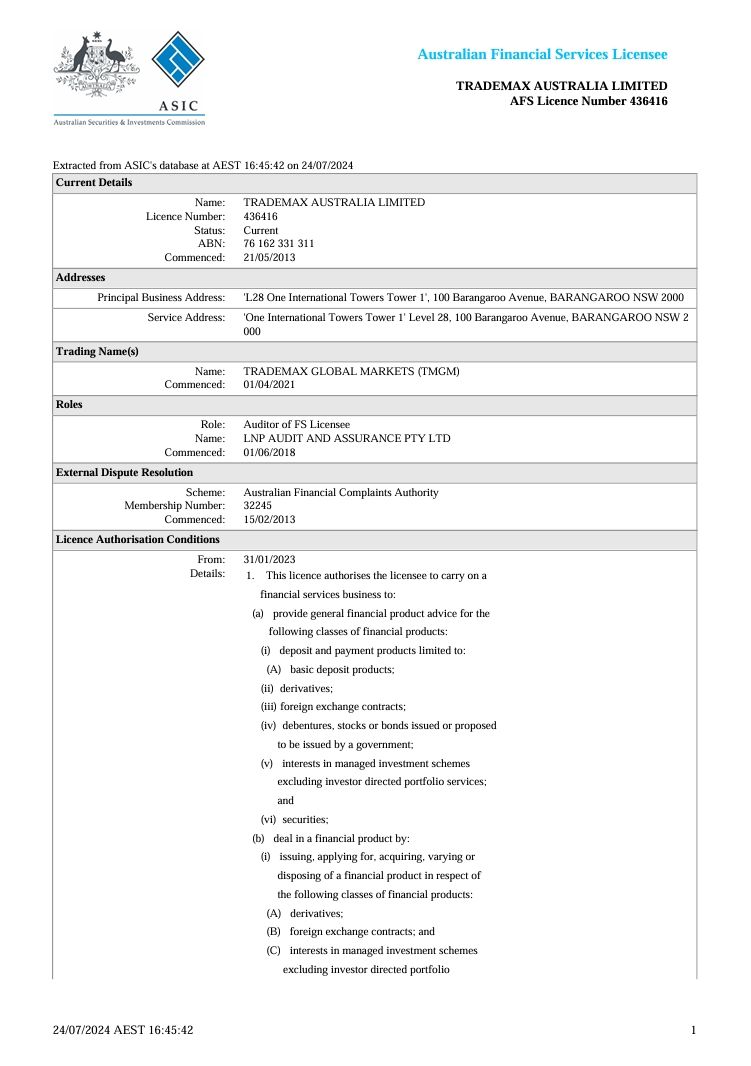 ASIC对TMGM的监管信息