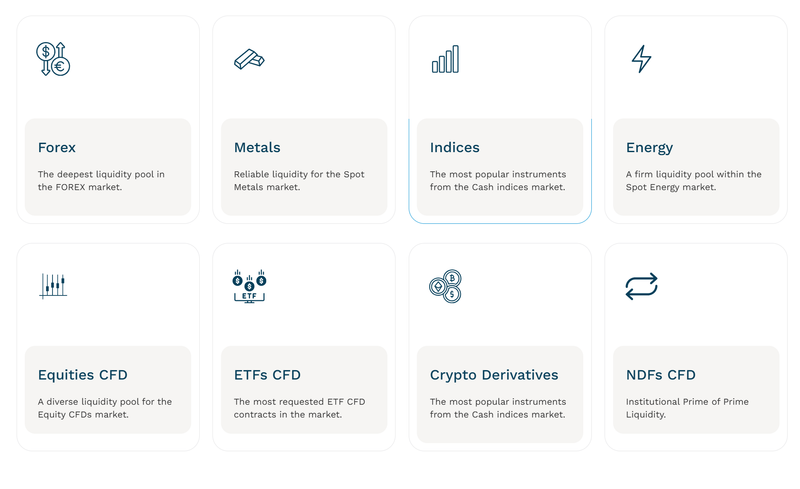 Trading Products