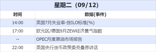 データ
