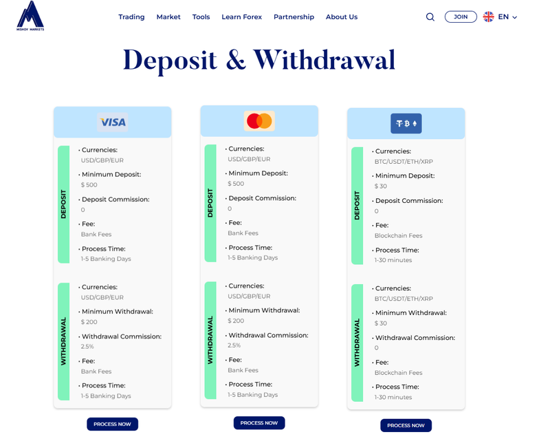 Deposit