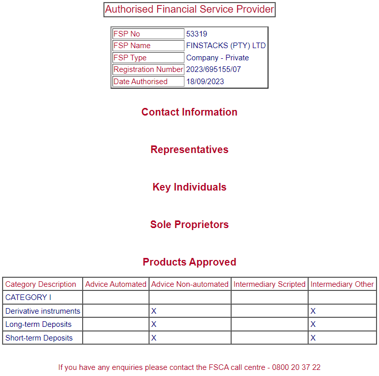 Barindex Wealth FX