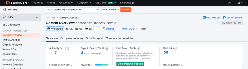Semrush流量数据